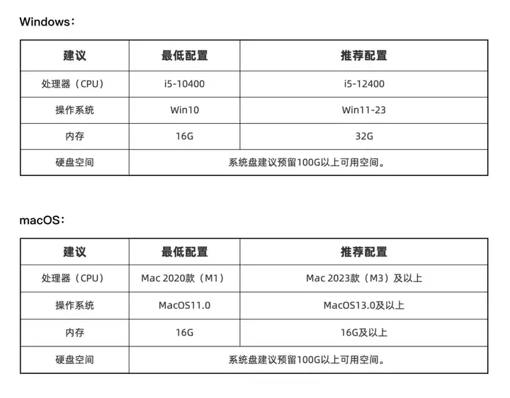 体验了美图这个AI修图工具，我发现它会是商业人像摄影师的「新同事」