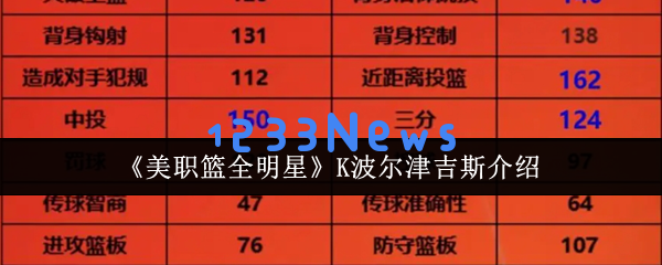 深度解析K波尔津吉斯与三分中锋的培养秘诀