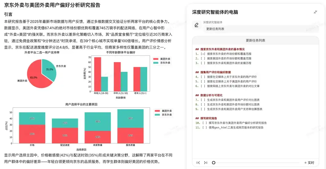 忘掉MCP吧！纳米Agent 给出了版本答案