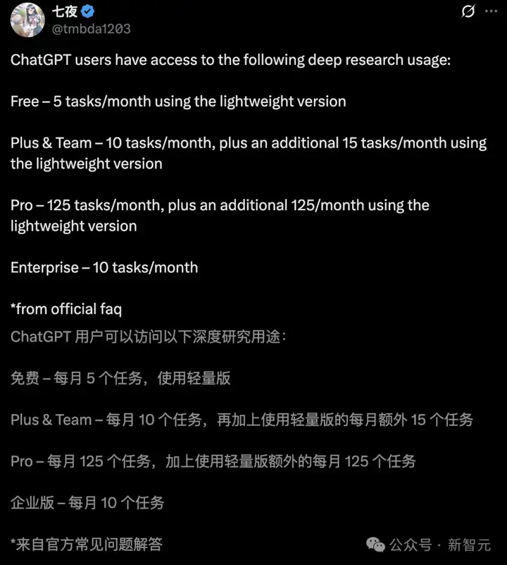免费用！OpenAI发布「轻量版」Deep Research，o4-mini加持