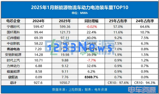 宁王化背后的解读与思考