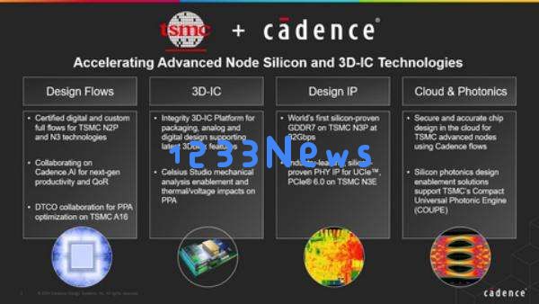 Cadence另辟AI蹊径，西门子与新思科技还能追得上吗？