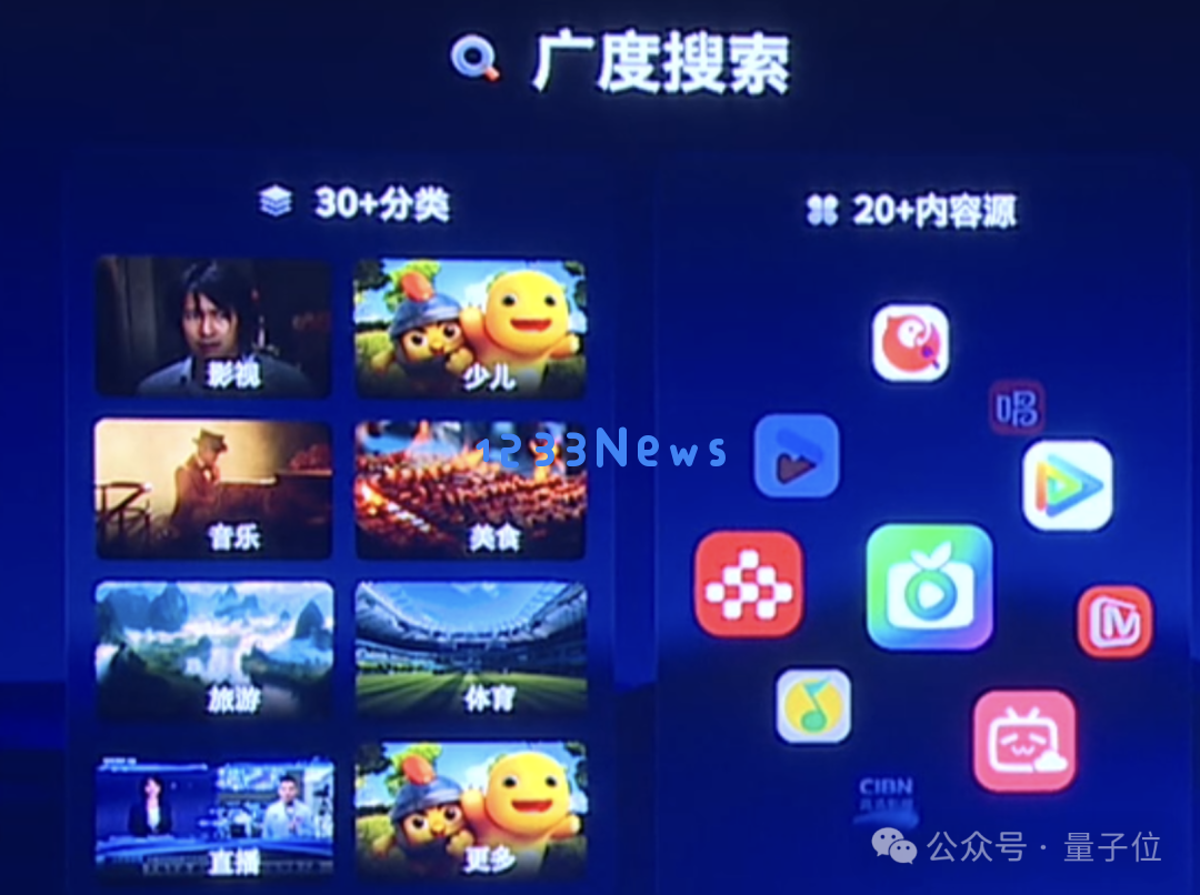 电视装了智能体，只凭台词就能找到剧集了