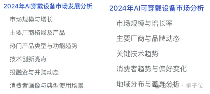 实测免费DeepResearch！轻量版深夜上线，基于o4-mini，速度更快/重视脉络梳理