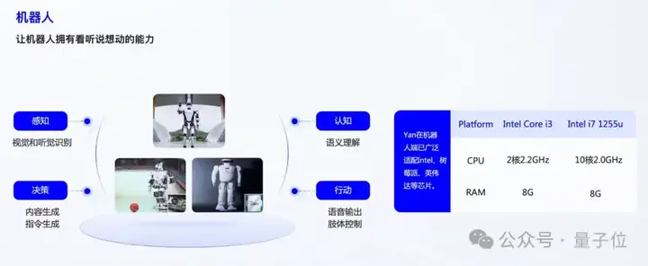 树莓派上流畅运行大模型！让终端具备自主学习与记忆能力｜对话RockAI CEO刘凡平
