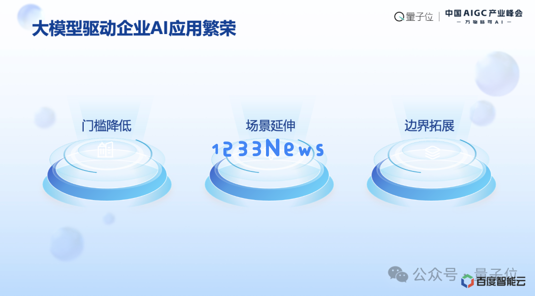 百度阮瑜：大模型应用落地正从简单高容错向复杂低容错场景延伸｜中国AIGC产业峰会