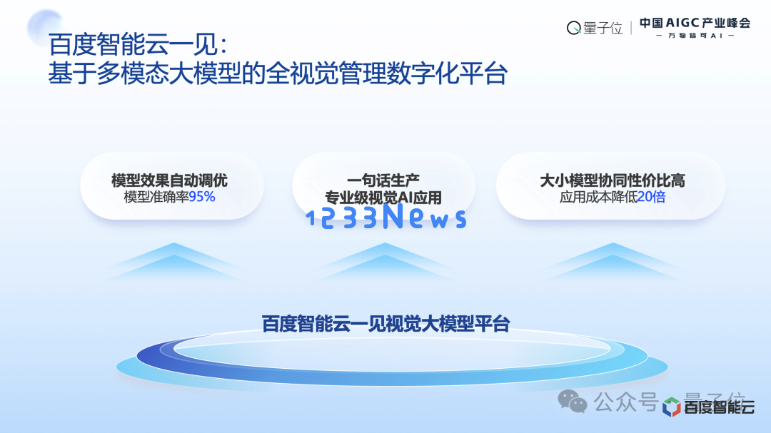 百度阮瑜：大模型应用落地正从简单高容错向复杂低容错场景延伸｜中国AIGC产业峰会