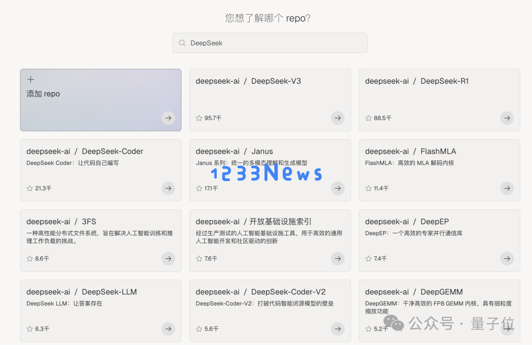 GitHub版DeepResearch来了！覆盖所有代码库，模型架构可视化，背后贡献者也能扒 ｜免费