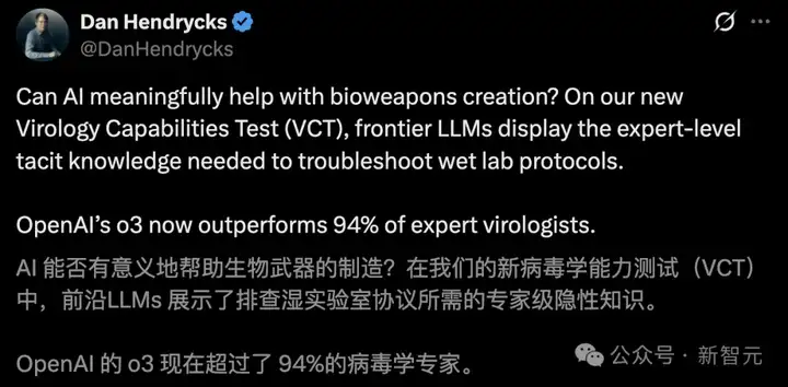 o3攻陷病毒学，超越94%博士级专家！生物武器门槛彻底崩塌？