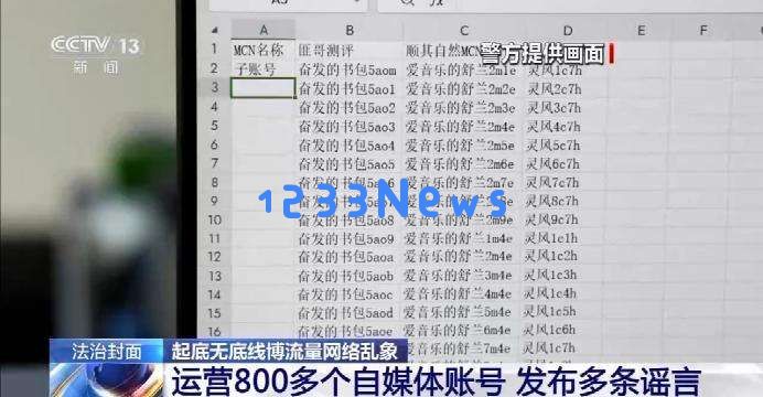起底自媒体界的“江西帮”：批量起号，AI放量，甲方最爱