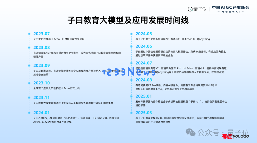 网易有道张艺：AI教育的规模化落地，以C端应用反推大模型发展 