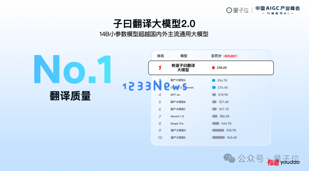 网易有道张艺：AI教育的规模化落地，以C端应用反推大模型发展 