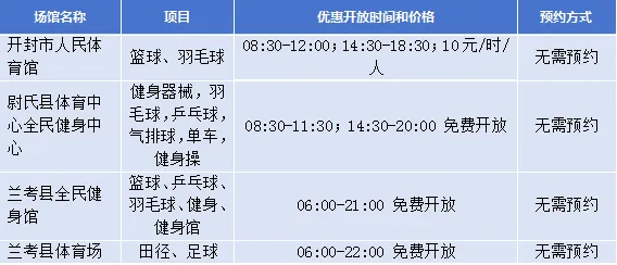 持续大雨和强雷暴！河南多个高速公路段通行受到严重影响