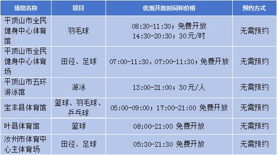 持续大雨和强雷暴！河南多个高速公路段通行受到严重影响