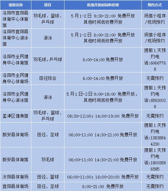 持续大雨和强雷暴！河南多个高速公路段通行受到严重影响
