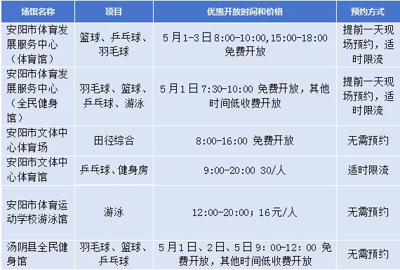 持续大雨和强雷暴！河南多个高速公路段通行受到严重影响