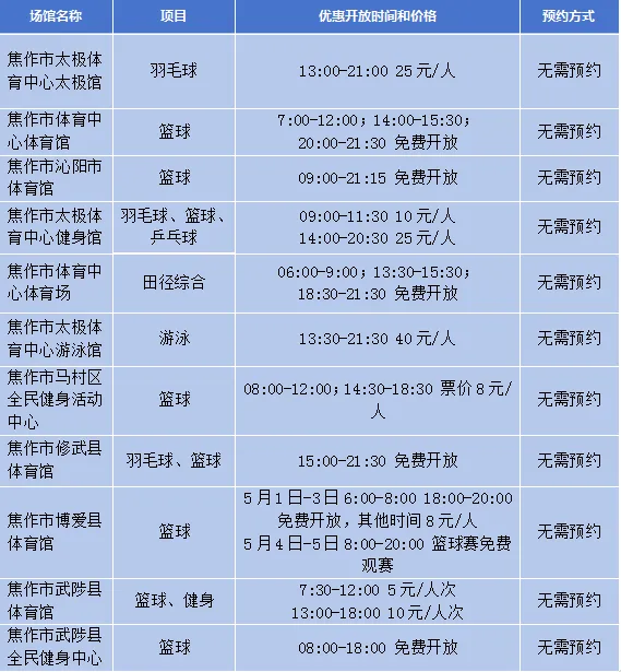 持续大雨和强雷暴！河南多个高速公路段通行受到严重影响
