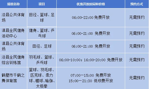持续大雨和强雷暴！河南多个高速公路段通行受到严重影响