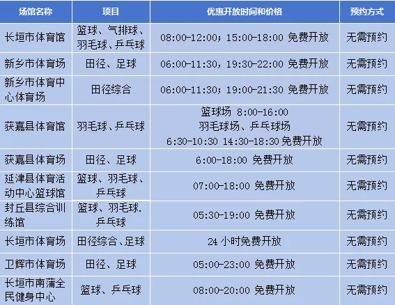 持续大雨和强雷暴！河南多个高速公路段通行受到严重影响