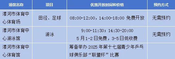 持续大雨和强雷暴！河南多个高速公路段通行受到严重影响