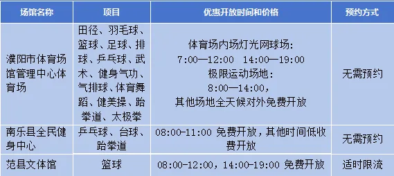 持续大雨和强雷暴！河南多个高速公路段通行受到严重影响