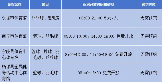 持续大雨和强雷暴！河南多个高速公路段通行受到严重影响