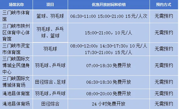 持续大雨和强雷暴！河南多个高速公路段通行受到严重影响