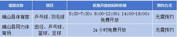 持续大雨和强雷暴！河南多个高速公路段通行受到严重影响
