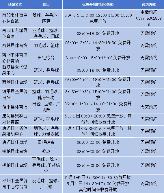 持续大雨和强雷暴！河南多个高速公路段通行受到严重影响