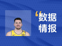 东契奇前三节表现亮眼，15投6中拿下25分7篮板7助攻撑场面