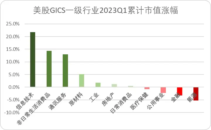 “AI寒武纪”爆发至今，五类新物种登上历史舞台 锦缎 锦缎 认证作者 Lv.4