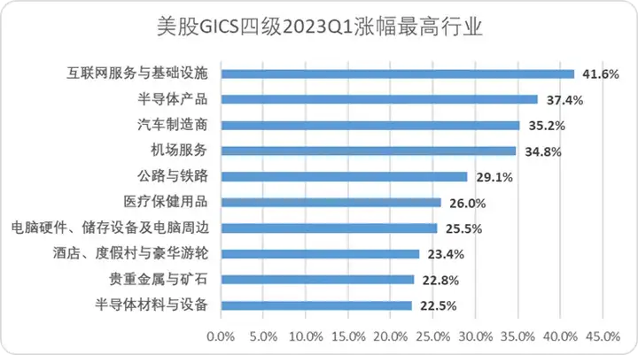 “AI寒武纪”爆发至今，五类新物种登上历史舞台 锦缎 锦缎 认证作者 Lv.4