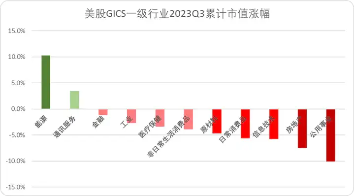 “AI寒武纪”爆发至今，五类新物种登上历史舞台 锦缎 锦缎 认证作者 Lv.4