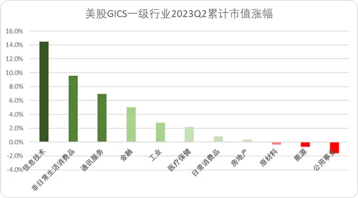 “AI寒武纪”爆发至今，五类新物种登上历史舞台 锦缎 锦缎 认证作者 Lv.4