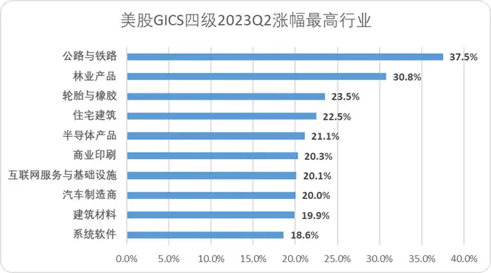 “AI寒武纪”爆发至今，五类新物种登上历史舞台 锦缎 锦缎 认证作者 Lv.4