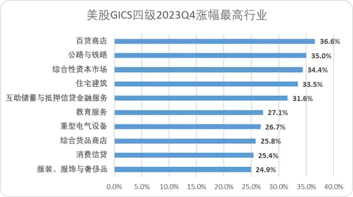 “AI寒武纪”爆发至今，五类新物种登上历史舞台 锦缎 锦缎 认证作者 Lv.4