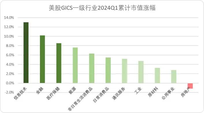 “AI寒武纪”爆发至今，五类新物种登上历史舞台 锦缎 锦缎 认证作者 Lv.4