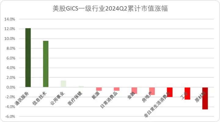 “AI寒武纪”爆发至今，五类新物种登上历史舞台 锦缎 锦缎 认证作者 Lv.4