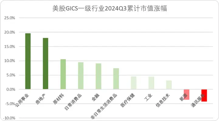 “AI寒武纪”爆发至今，五类新物种登上历史舞台 锦缎 锦缎 认证作者 Lv.4