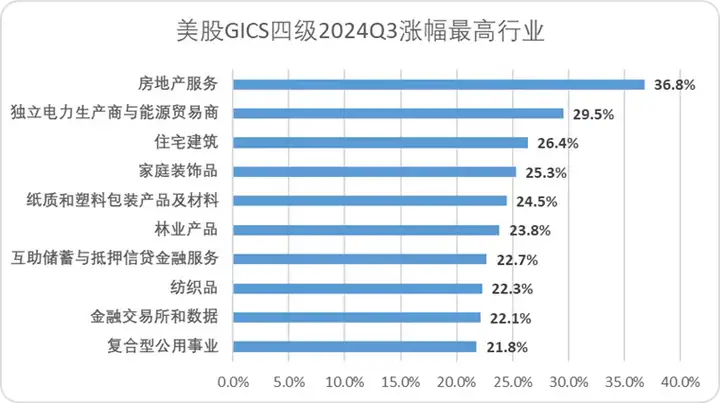 “AI寒武纪”爆发至今，五类新物种登上历史舞台 锦缎 锦缎 认证作者 Lv.4