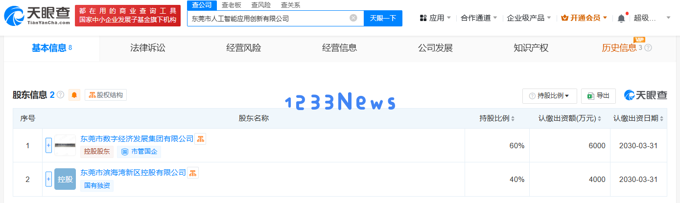 东莞成立新型人工智能创新企业，注册资本达到高达1亿元，助力科技发展！