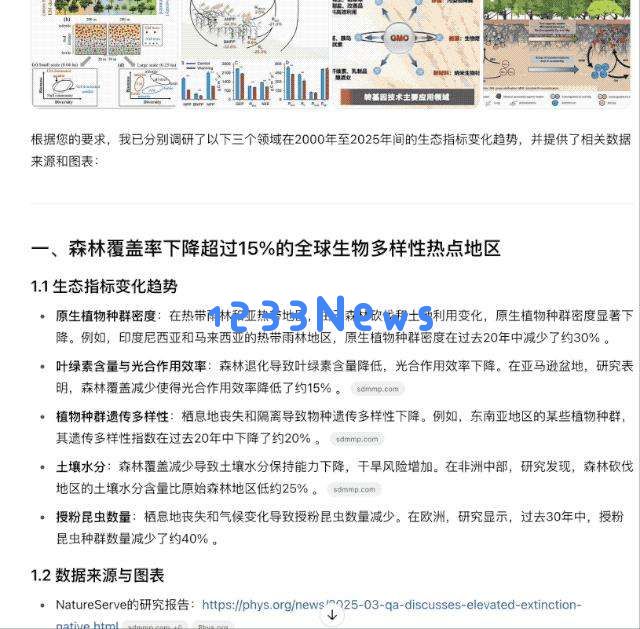 OpenAI 白送 200 美元的深度研究功能？实测后发现这个「阉割版」不如不用