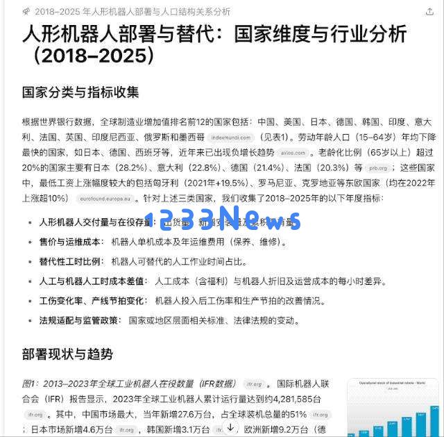 OpenAI 白送 200 美元的深度研究功能？实测后发现这个「阉割版」不如不用