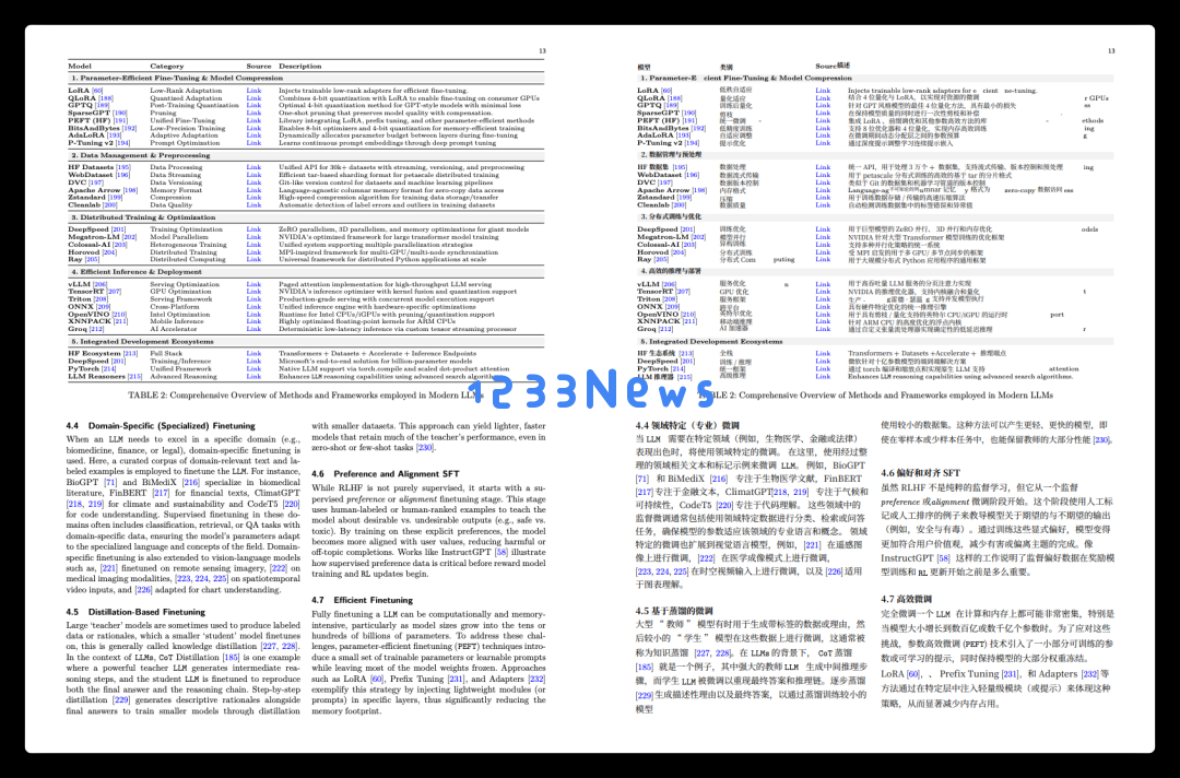 PDF翻译AI新突破：告别乱码困扰，精准排版一键搞定
