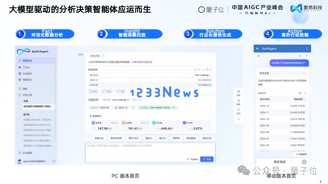 数势科技谭李：企业级AI应用不止ChatBI，拿到数据不等于拿到洞见 