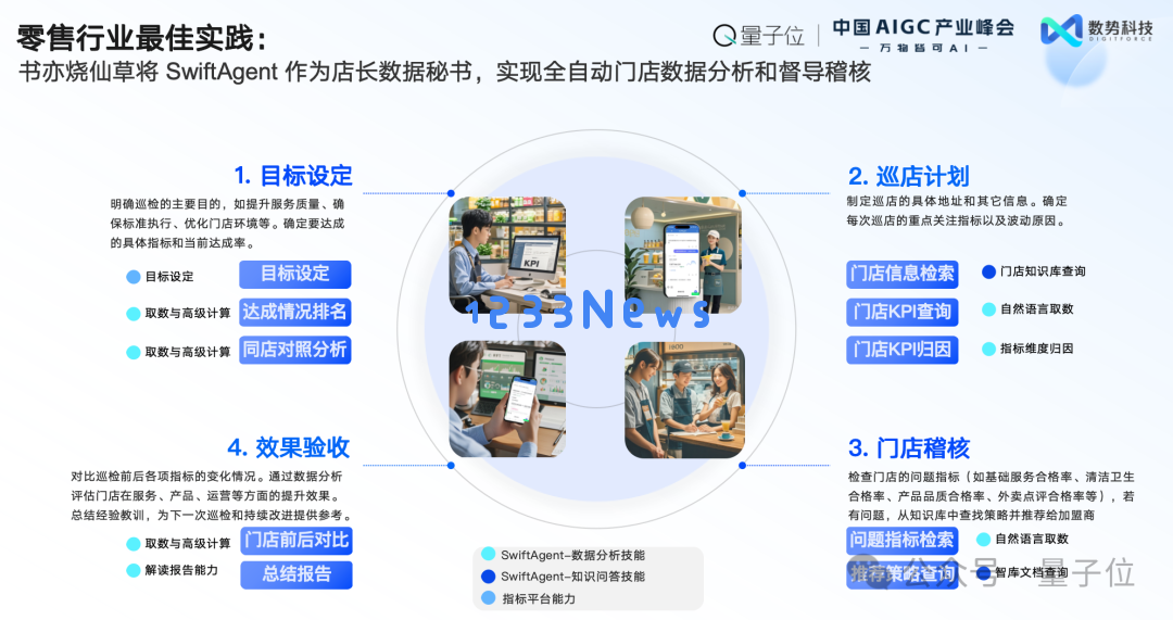 数势科技谭李：企业级AI应用不止ChatBI，拿到数据不等于拿到洞见 
