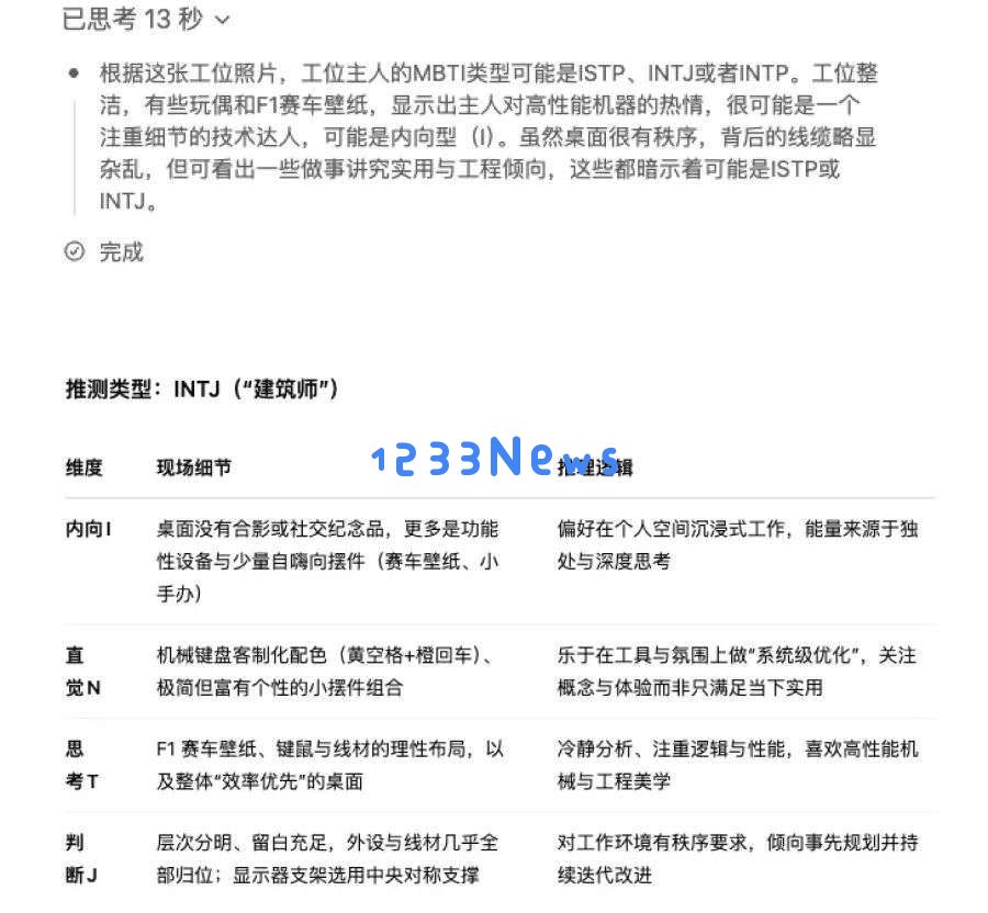 OpenAI的「看图思考」被玩坏了！我把工位照片给 o3 ，隐藏属性都被扒出来……