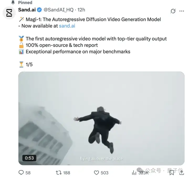 清华特奖得主团队视频生成AI一夜刷屏！100%开源+61页技术报告，还能无限扩展生成，网友：游戏规则改变者