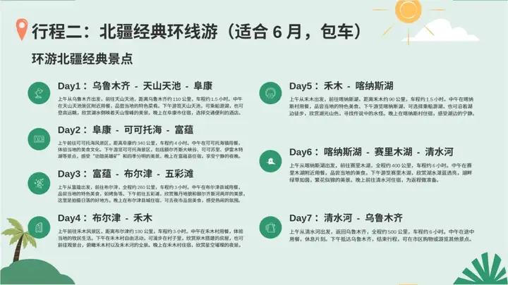 扣子空间体验-带你看没有繁琐配置的MCP有多强大！