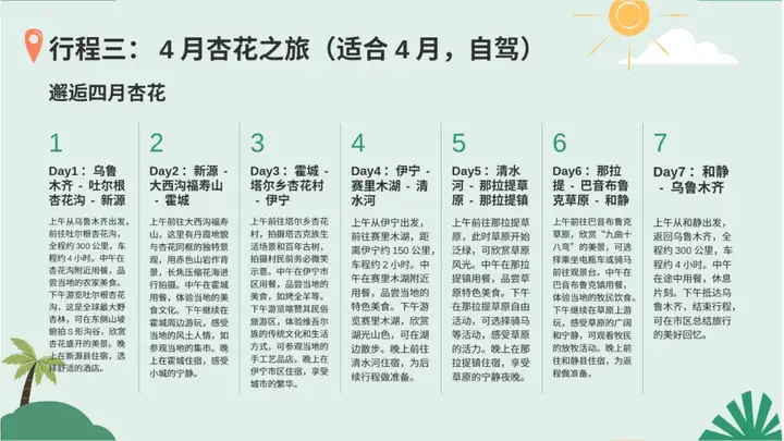 扣子空间体验-带你看没有繁琐配置的MCP有多强大！